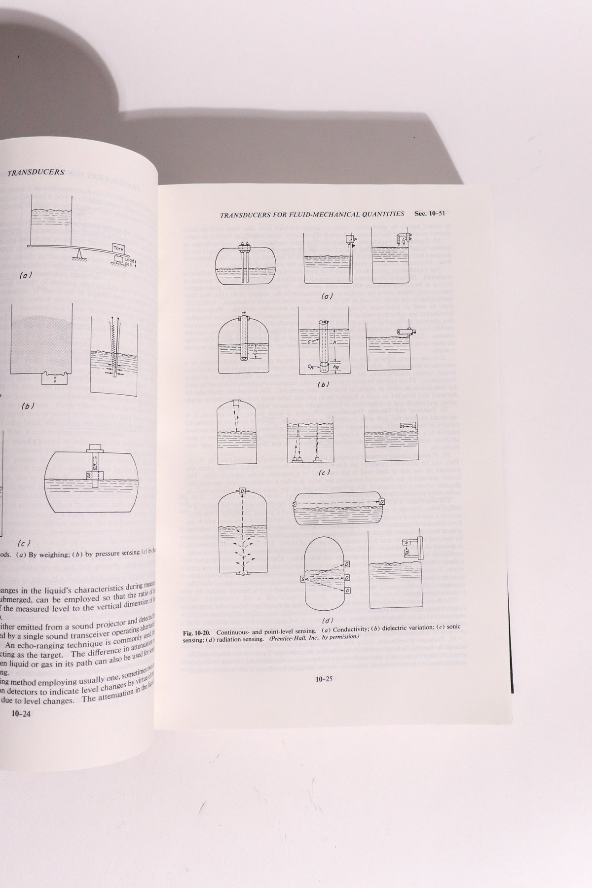 Electronics Engineers' Handbook
