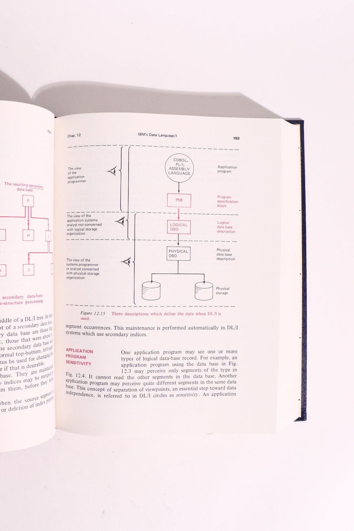Computer Data-Base Organization, 2nd Edition — James Martin | Early Database Systems
