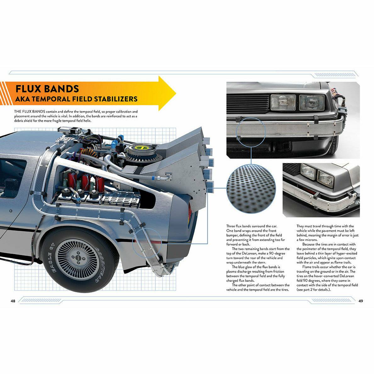 Back to the Future: DeLorean Time Machine: Doc Brown's Owner's Workshop Manual | by Bob Gale and Joe Walser [2021]