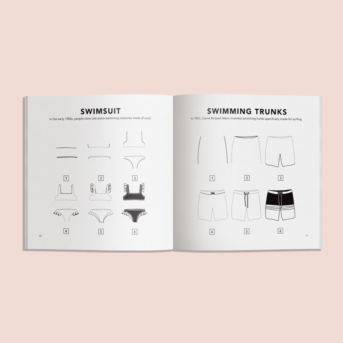 Summer Things: How to Draw Books for Kids