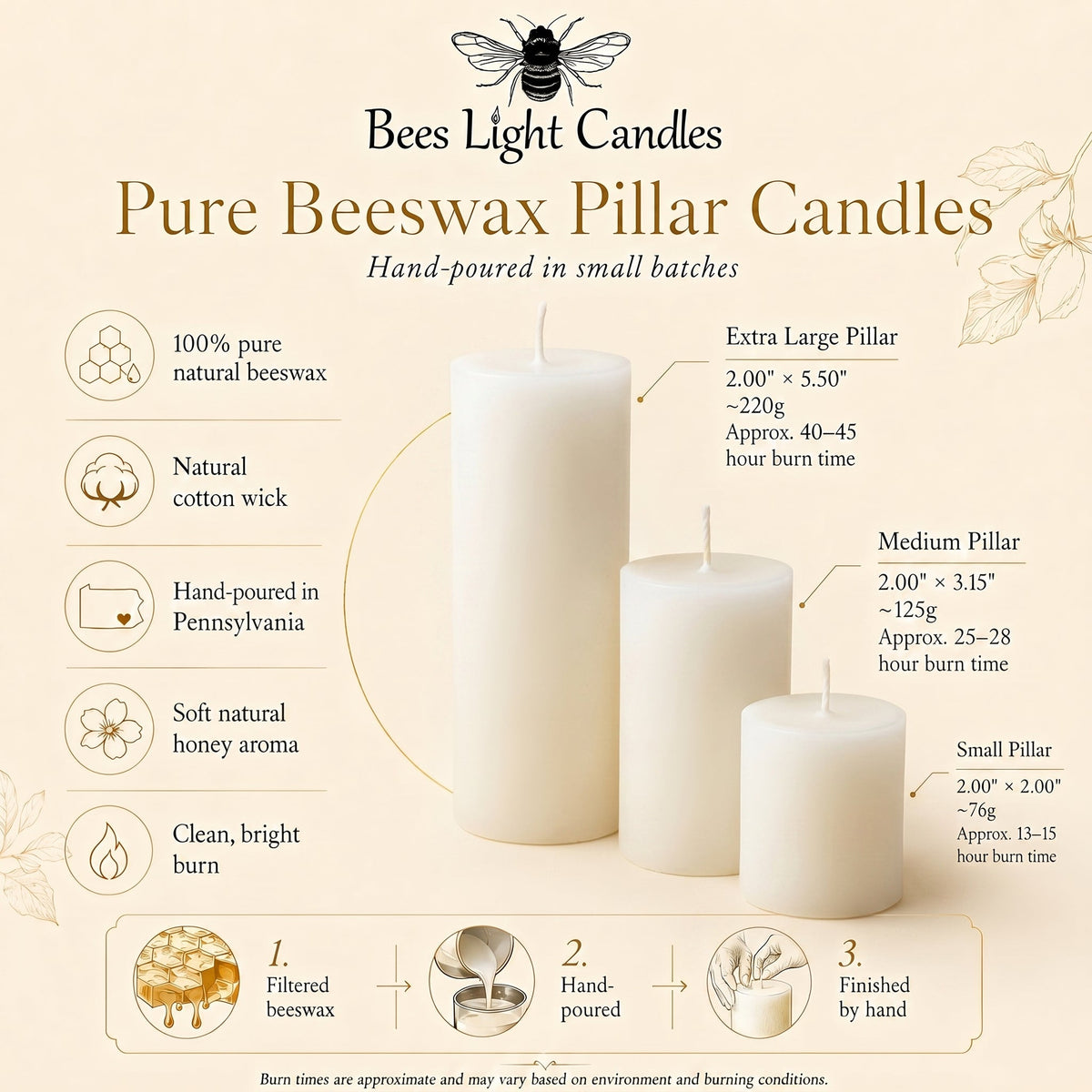 2 Inch White Beeswax Pillar Candle Set