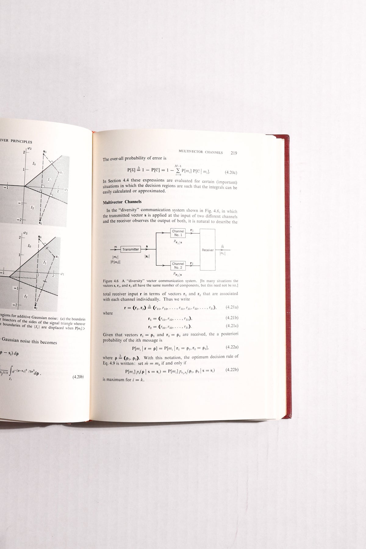 Principles of Communication Engineering