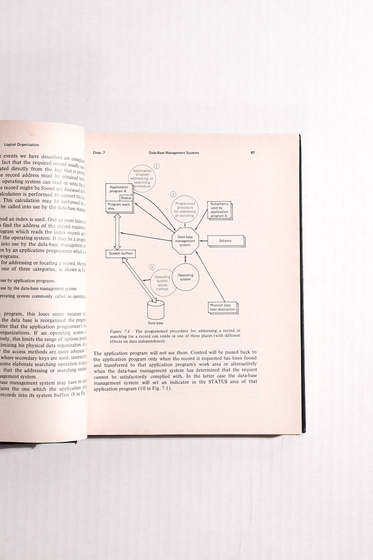 Computer Data-Base Organization, 2nd Edition — James Martin | Early Database Systems