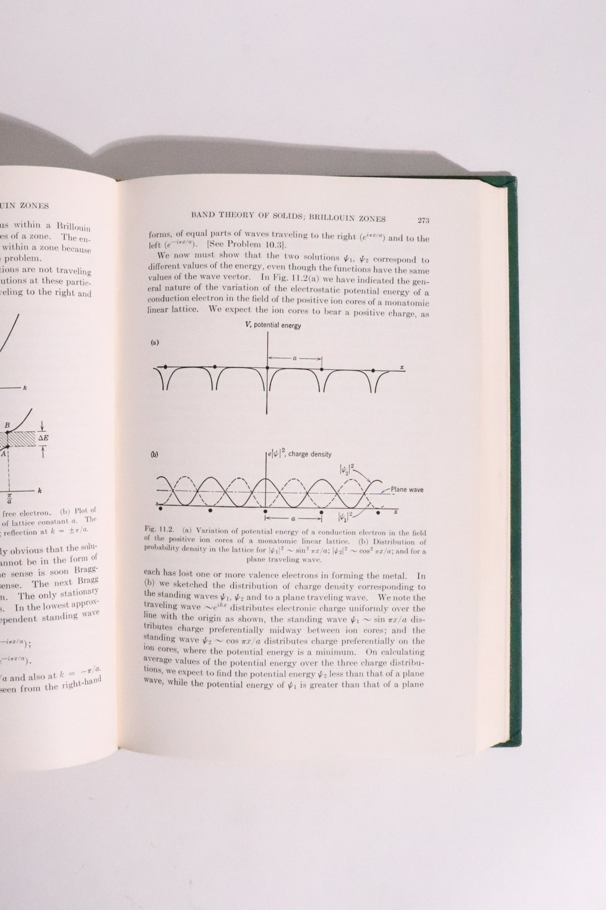Introduction to Solid State Physics — Charles Kittel, 1963