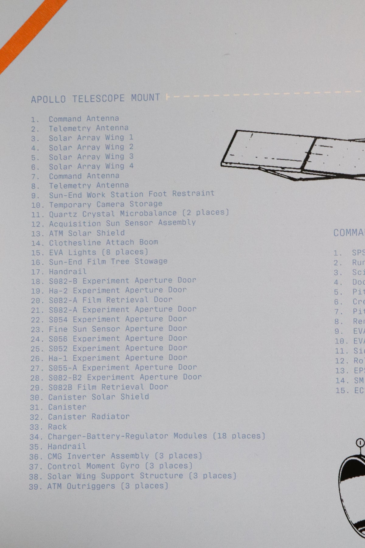 NASA Skylab Schematic Chart