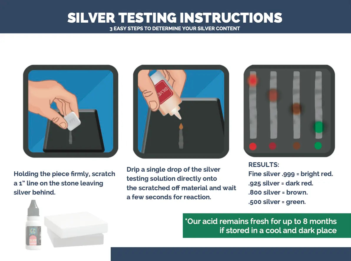 JSP Gold Silver & Platinum Jewelry Acid Tester Kit w/ Scratch Stone for Precious Metals Detect Plating Bars Coins