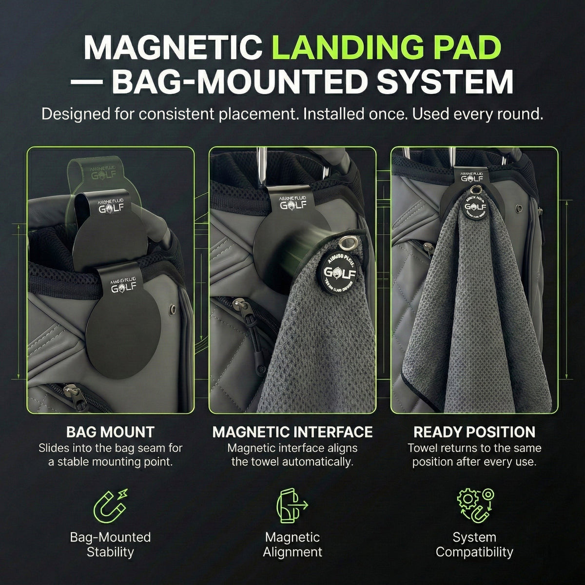 Stubby Magnetic Golf Towel + Landing Pad System