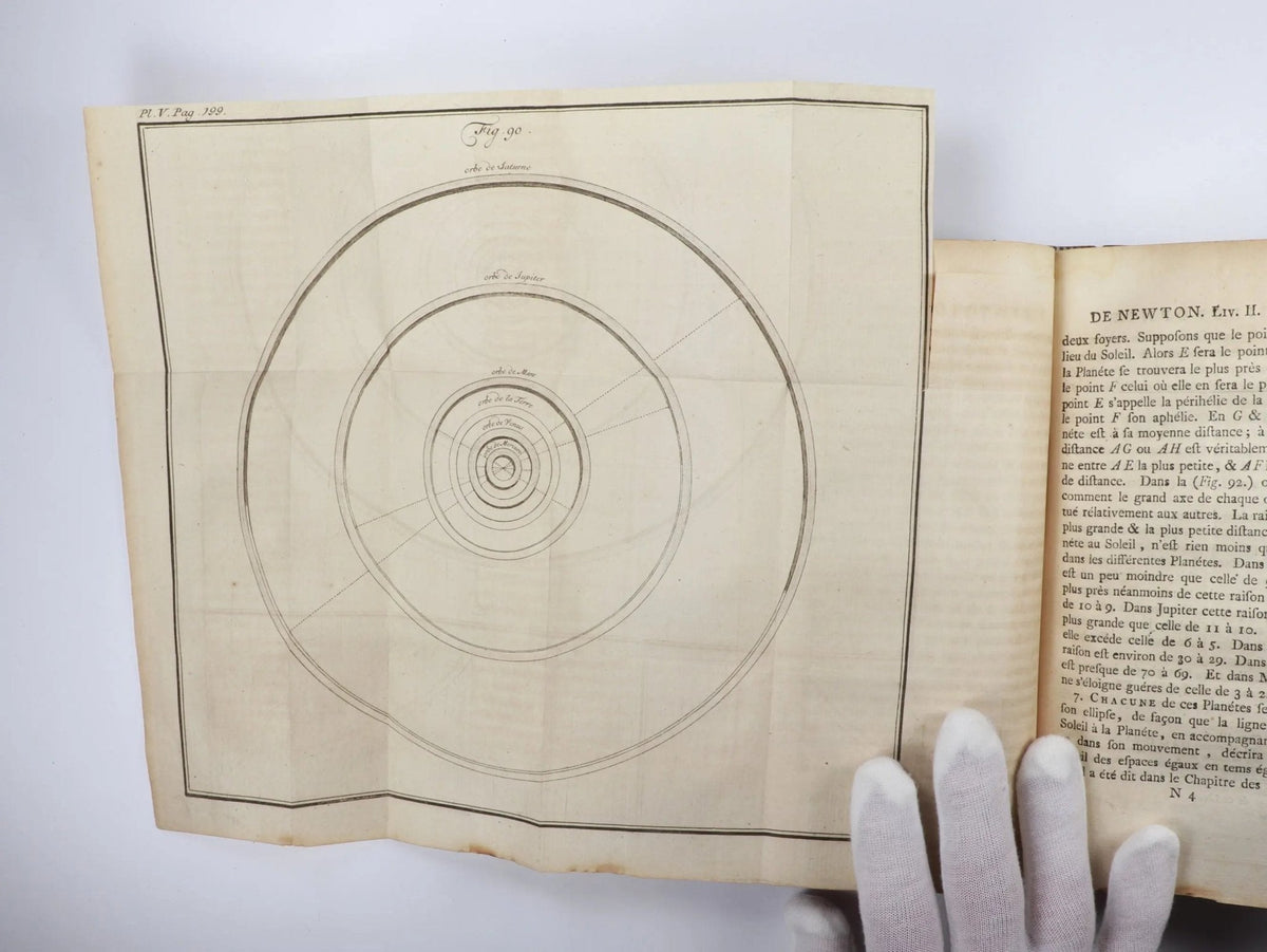 Elements of Newtonian Philosophy (French Translation), First Edition 1755