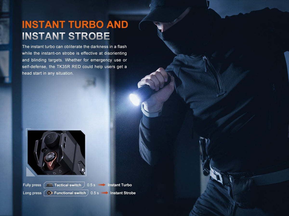 Fenix TK35R Rechargeable High-Performance Tactical Flashlight
